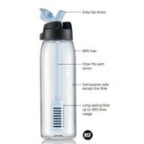 Pure & Go™ Water Filter Bottle (1) 750ml | Tupperware Singapore