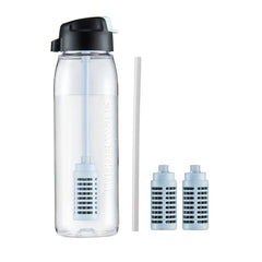 Latest Products